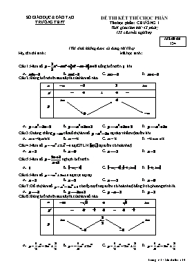 Đề thi kết thúc học phần môn Toán 12 - Chương 1
